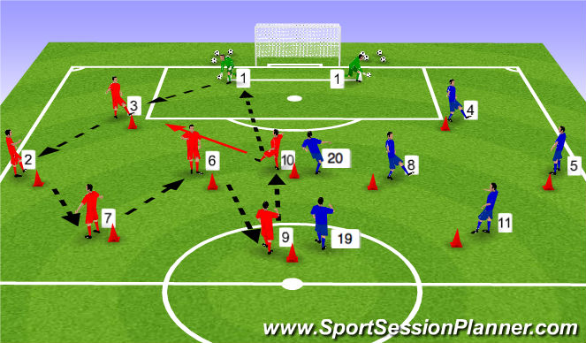 Football/Soccer Session Plan Drill (Colour): Warm up- Passing practice