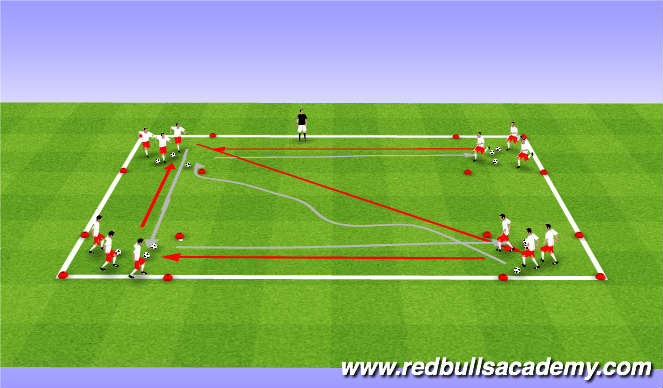 Football/Soccer Session Plan Drill (Colour): Bank Robbers 2