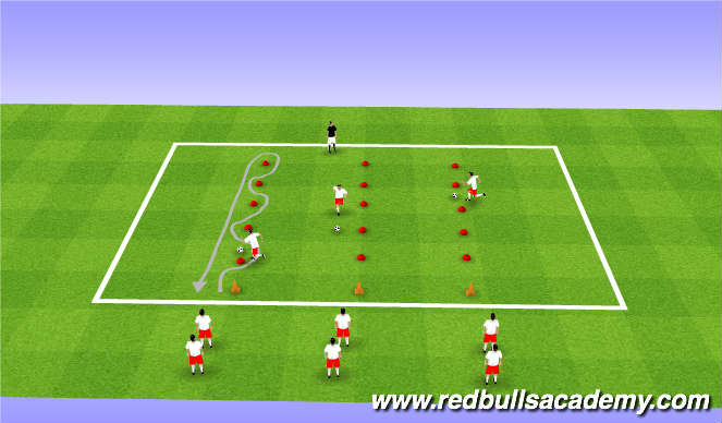 Football/Soccer Session Plan Drill (Colour): Dribbling Race