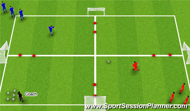 Football/Soccer Session Plan Drill (Colour): Attacking Skills
