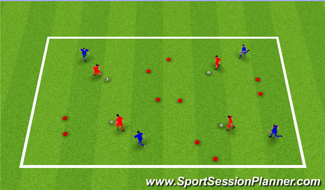 Football/Soccer Session Plan Drill (Colour): Pressured Gate Dribbling