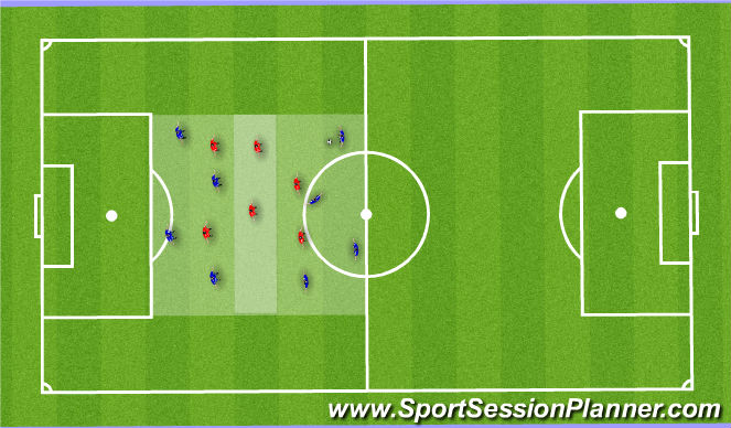 Football/Soccer Session Plan Drill (Colour): Positioning game