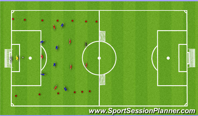 Football/Soccer Session Plan Drill (Colour): Game training