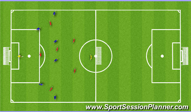 Football/Soccer Session Plan Drill (Colour): Training game