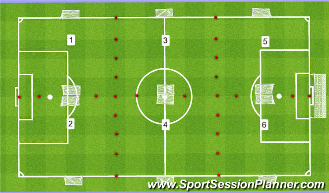 Football/Soccer Session Plan Drill (Colour): Small Sided Lay-out