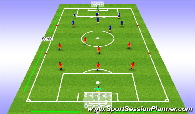 Football/Soccer Session Plan Drill (Colour): SSG