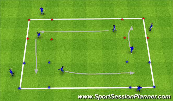 Football/Soccer Session Plan Drill (Colour): Functional Practise - Speed w/Dribbling