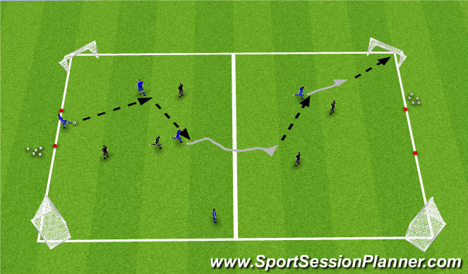 Football/Soccer Session Plan Drill (Colour): Screen 1