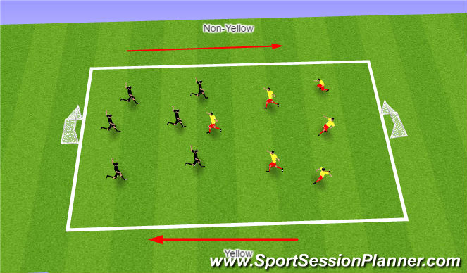 Football/Soccer Session Plan Drill (Colour): Phase 4: Game 6v6