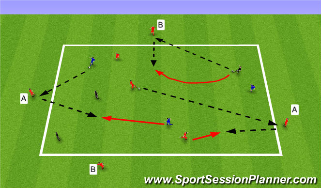 Football/Soccer Session Plan Drill (Colour): Screen 1