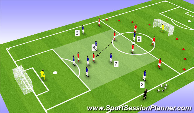 Football/Soccer Session Plan Drill (Colour): SSG 2