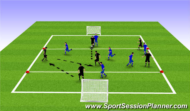 Football/Soccer Session Plan Drill (Colour): Group Play