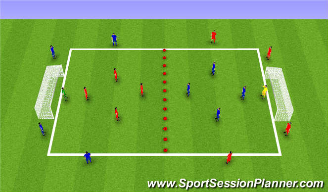 Football/Soccer Session Plan Drill (Colour): Scorpions game