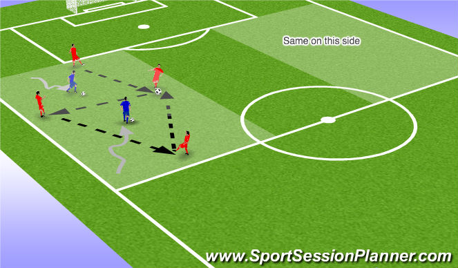 Football/Soccer Session Plan Drill (Colour): Warm-Up - Maintaining Possession