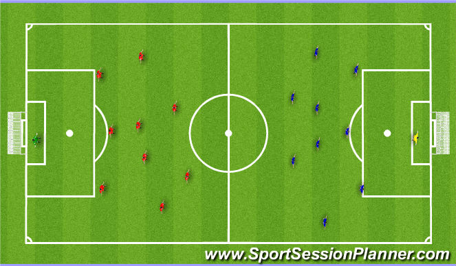 Football/Soccer Session Plan Drill (Colour): Game - 9v9 (25 mins)