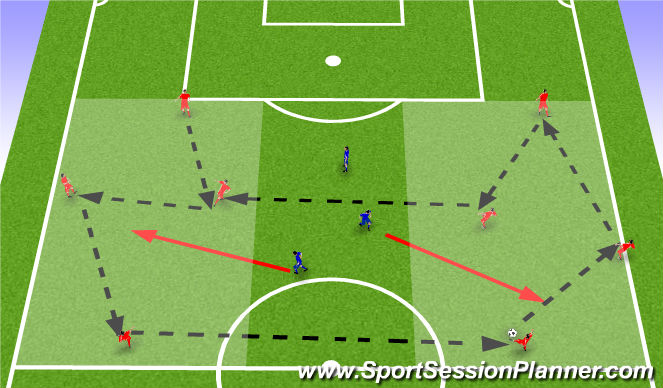 Football/Soccer Session Plan Drill (Colour): SSG - Monkey in the middle (4v3v4)