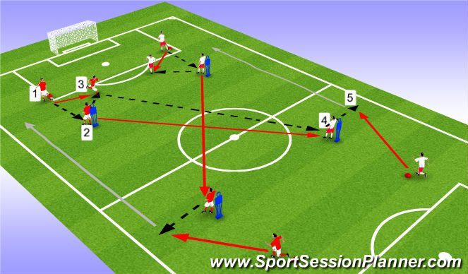 Football/Soccer Session Plan Drill (Colour): Screen 3