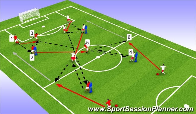 Football/Soccer Session Plan Drill (Colour): Screen 4