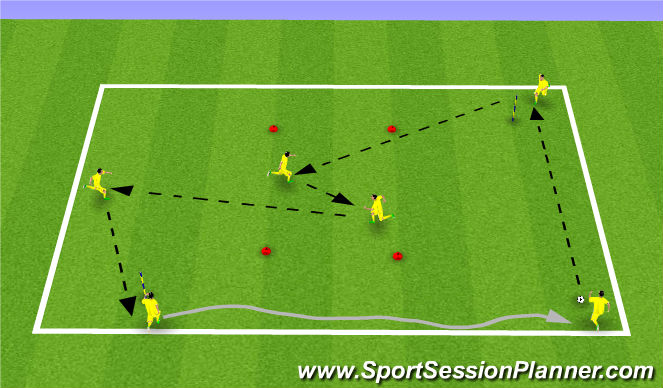 Football/Soccer Session Plan Drill (Colour): Passing / Combination pattern