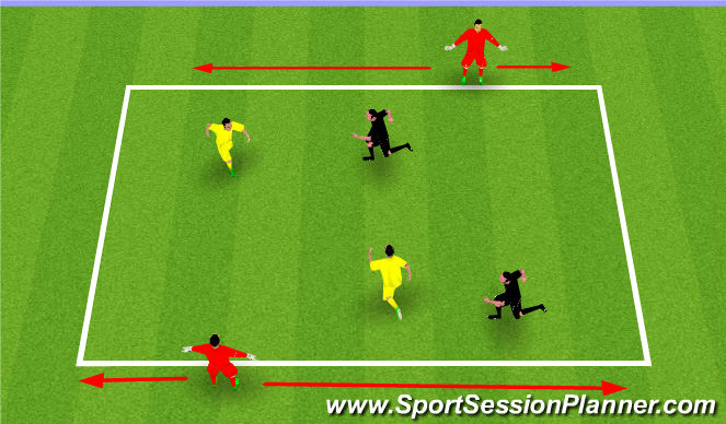 Football/Soccer Session Plan Drill (Colour): 2 v 2 + 2 to endline