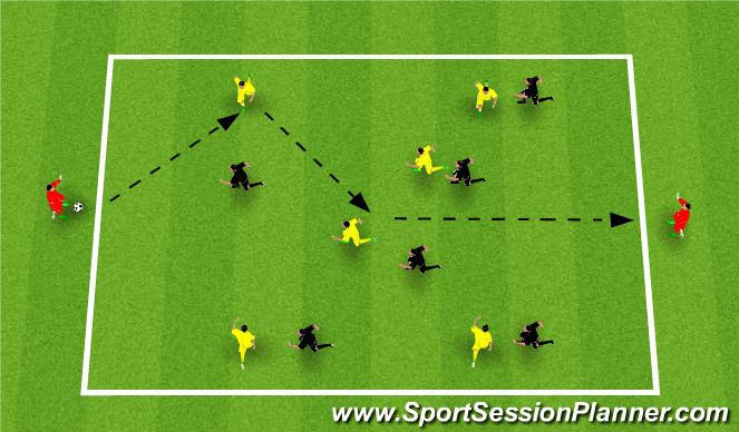 Football/Soccer Session Plan Drill (Colour): Positional keepaway