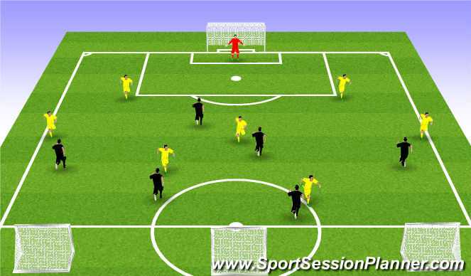 Football/Soccer Session Plan Drill (Colour): Phase Play (Building out of the back)