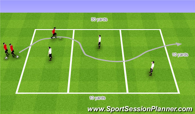 Football/Soccer Session Plan Drill (Colour): Main Theme