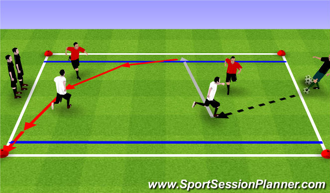 Football/Soccer Session Plan Drill (Colour): Conditioned Game