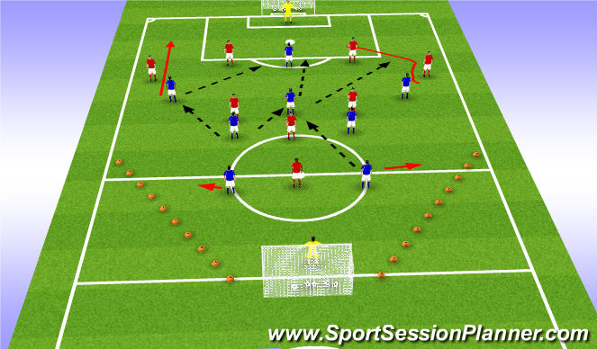 Football/Soccer Session Plan Drill (Colour): Small Sided Game