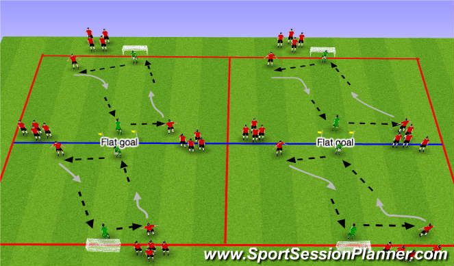Football/Soccer Session Plan Drill (Colour): Warm up 1