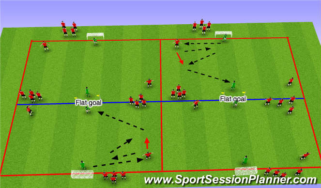 Football/Soccer Session Plan Drill (Colour): Warm up 2