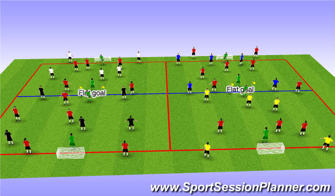 Football/Soccer Session Plan Drill (Colour): 3 v 3 + bumpers