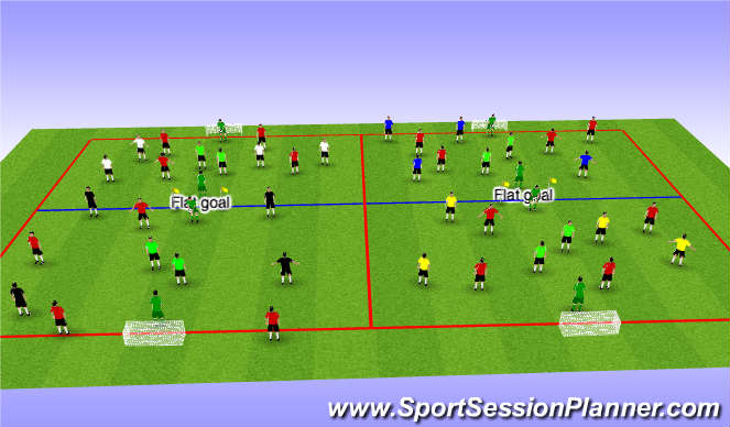 Football/Soccer Session Plan Drill (Colour): 4v4 + 2