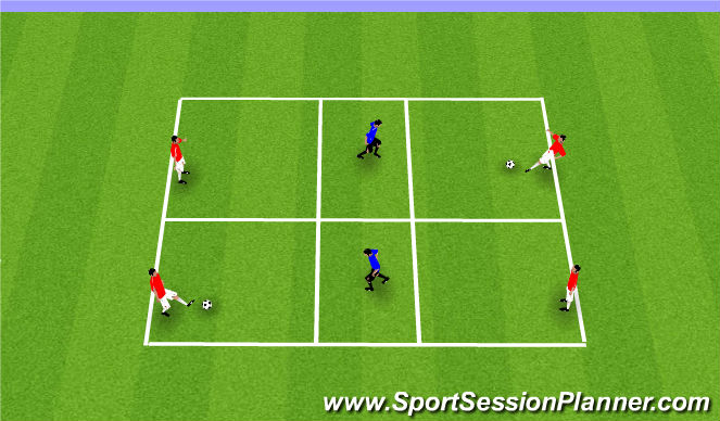 Football/Soccer Session Plan Drill (Colour): 2v1 Make Play Predictable
