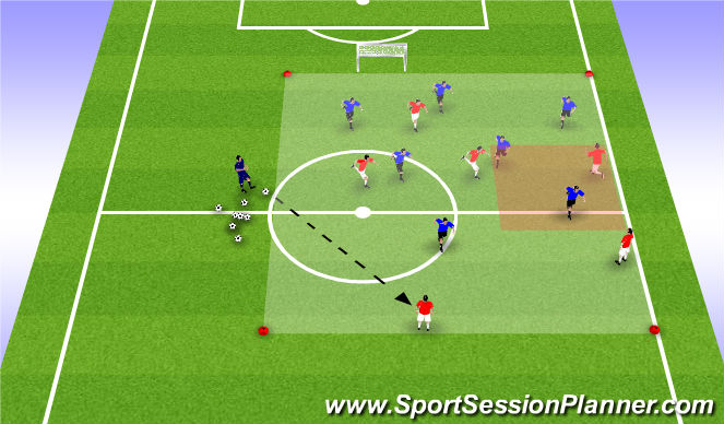 Football/Soccer Session Plan Drill (Colour): Functional Organized press