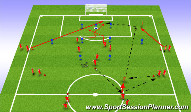 Football/Soccer Session Plan Drill (Colour): Pattern 1 up back and through
