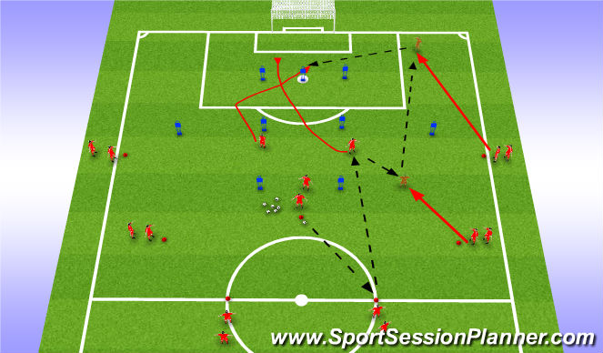 Football/Soccer Session Plan Drill (Colour): Functional x and finish