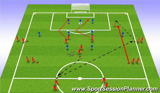 Football/Soccer Session Plan Drill (Colour): Screen 4 underlap