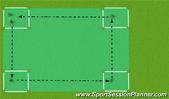 Football/Soccer: Switching The Play (5v5/7v7), Tactical: Switching play Moderate