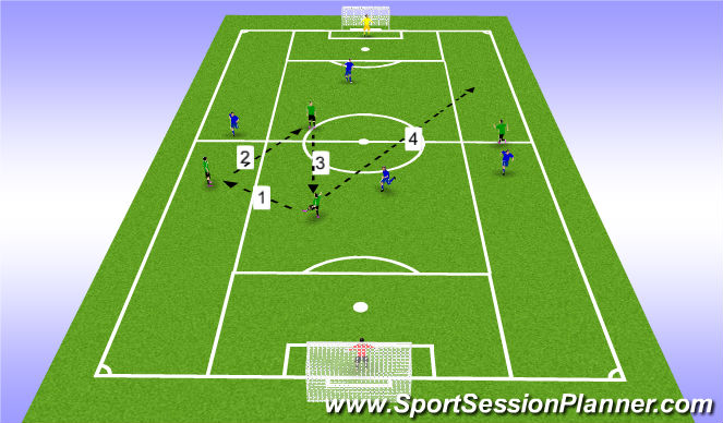Football/Soccer Session Plan Drill (Colour): STP Match