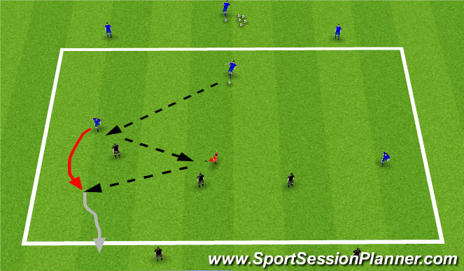 Football/Soccer Session Plan Drill (Colour): Screen 1
