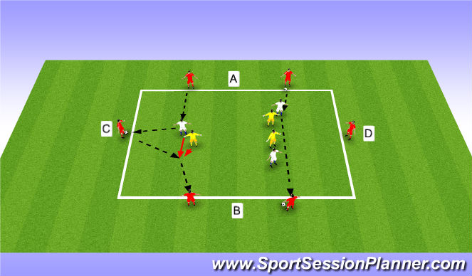 Football/Soccer Session Plan Drill (Colour): One v One Prevent Turning