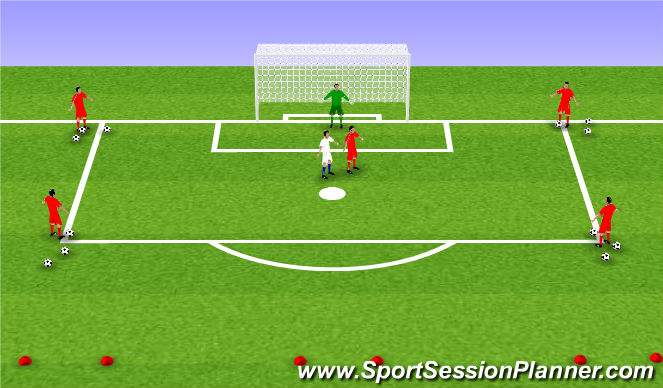Football/Soccer Session Plan Drill (Colour): One v One Marking in Box