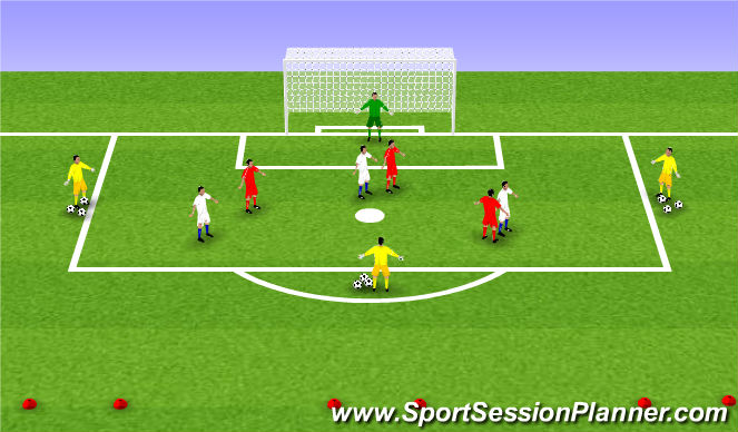 Football/Soccer Session Plan Drill (Colour): Defending in & Around the Box