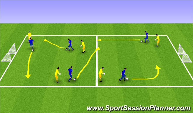 Football/Soccer Session Plan Drill (Colour): Activity 1 - Protect, turn or get tagged