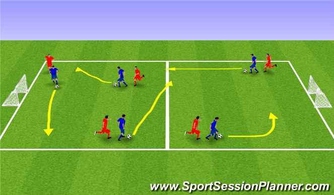 Football/Soccer Session Plan Drill (Colour): Activity 2 - Protect, turn or get tagged (Part 2)