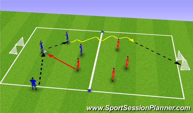 Football/Soccer Session Plan Drill (Colour): Game - 4v4