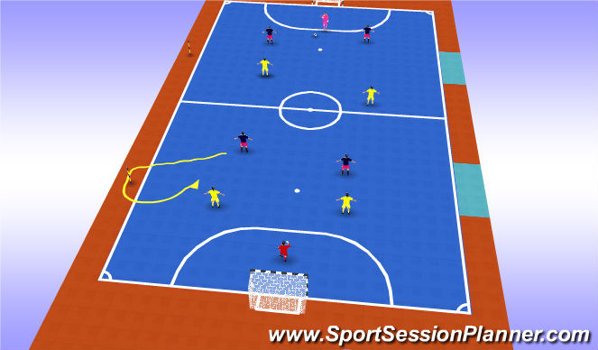 Futsal Session Plan Drill (Colour): Transition game