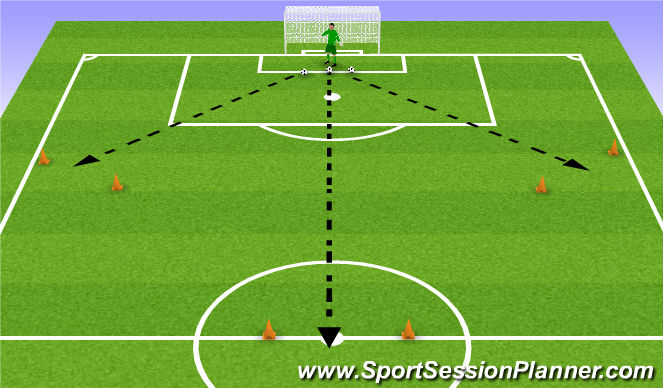 Football/Soccer Session Plan Drill (Colour): Screen 1