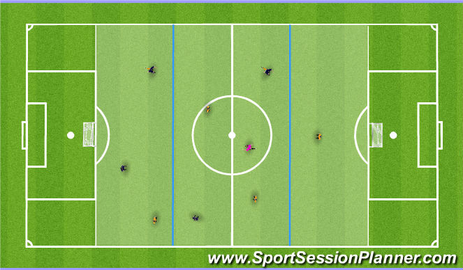 Football/Soccer Session Plan Drill (Colour): Player-led game: one